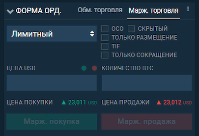 Маржинальная и фьючерсная торговля на Bitfinex