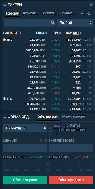 Спотовая торговля на Bitfinex