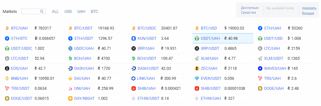 Спотовая торговля на Kuna