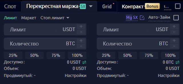 Маржинальна та ф'ючерсна торгівля на KuCoin