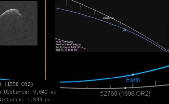 Разминулись. На минимальном от Земли расстоянии пролетел астероид-гигант – видео
